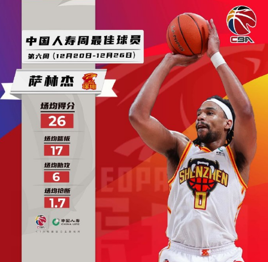 莱比锡迎CBA季后赛关键赛；国际比赛日完成体检；目标明确；团队化学反应显著的简单介绍-多宝国际